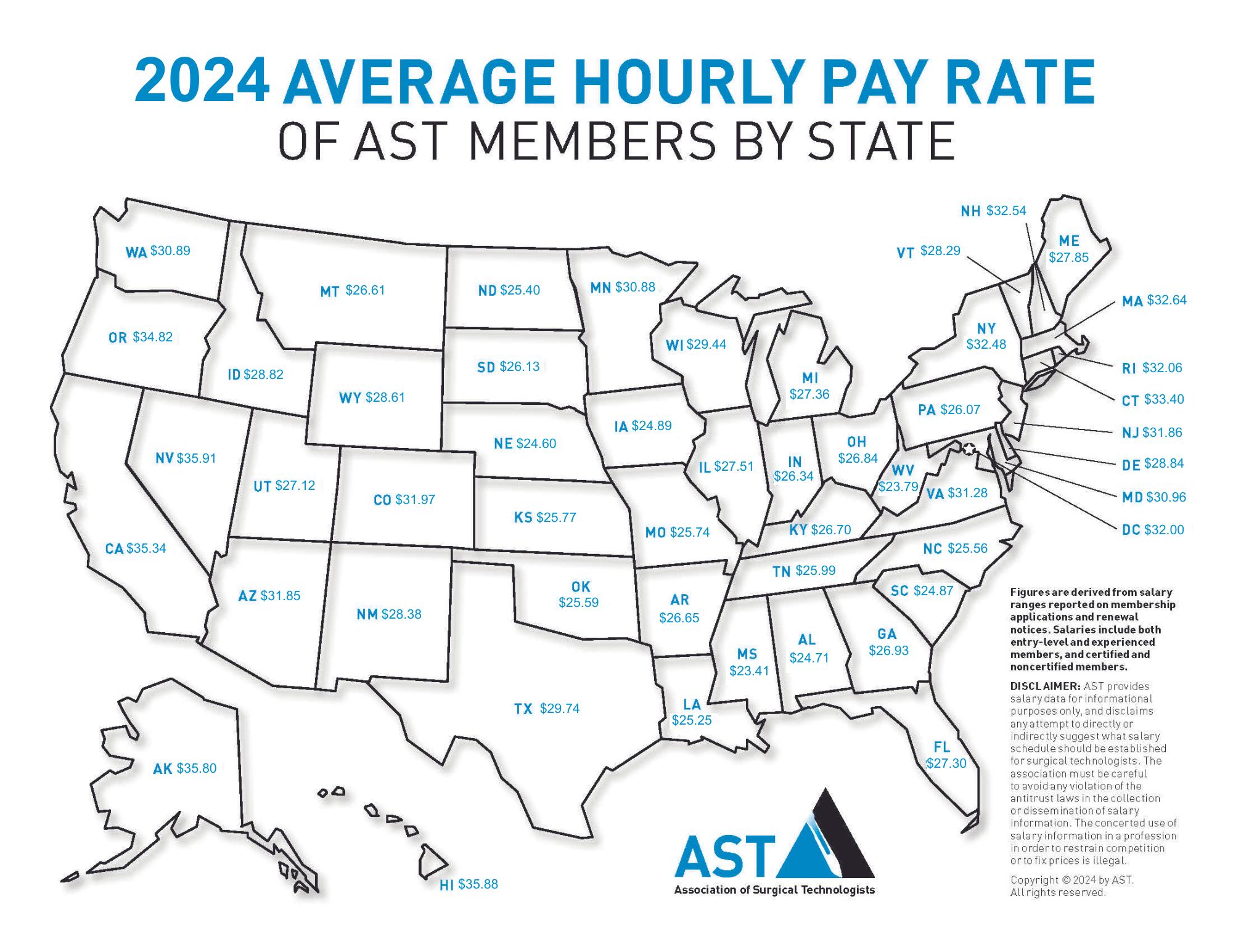 Salary Map 2024